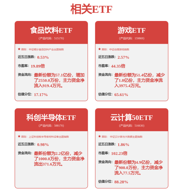 高忆管理 市场排名下滑，毛利率剧烈波动，这家存储独角兽冲刺IPO